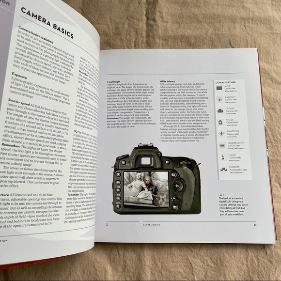 🍀SOLD🍀 FASHION PHOTOGRAPHY 1O1 - Picture 7 of 12